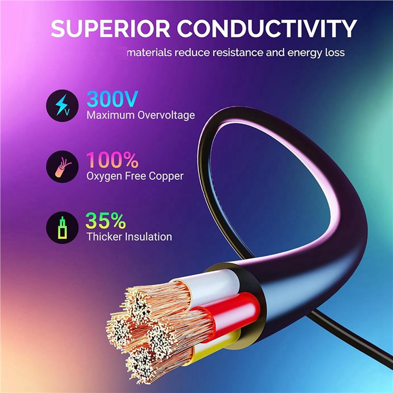 Exquisite-5Pcs 10FT Extension  - Outdoor Lighting Extension Cord recensie en prijs