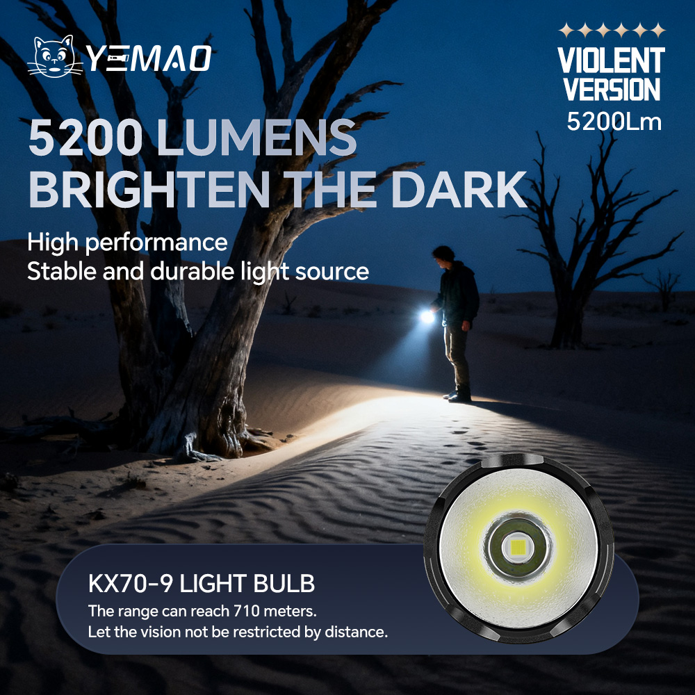YM-98K 2.0 PROMAX 5200LM Super - Outdoor Lighting Fixtures recensie en prijs