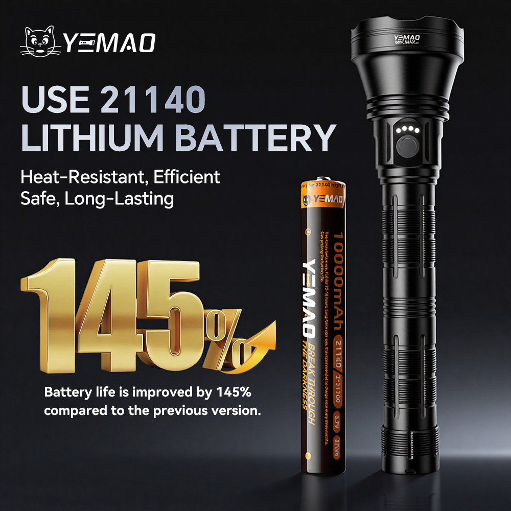 YM-98K 2.0 PROMAX 5200LM Super - Outdoor Lighting Fixtures recensie en prijs