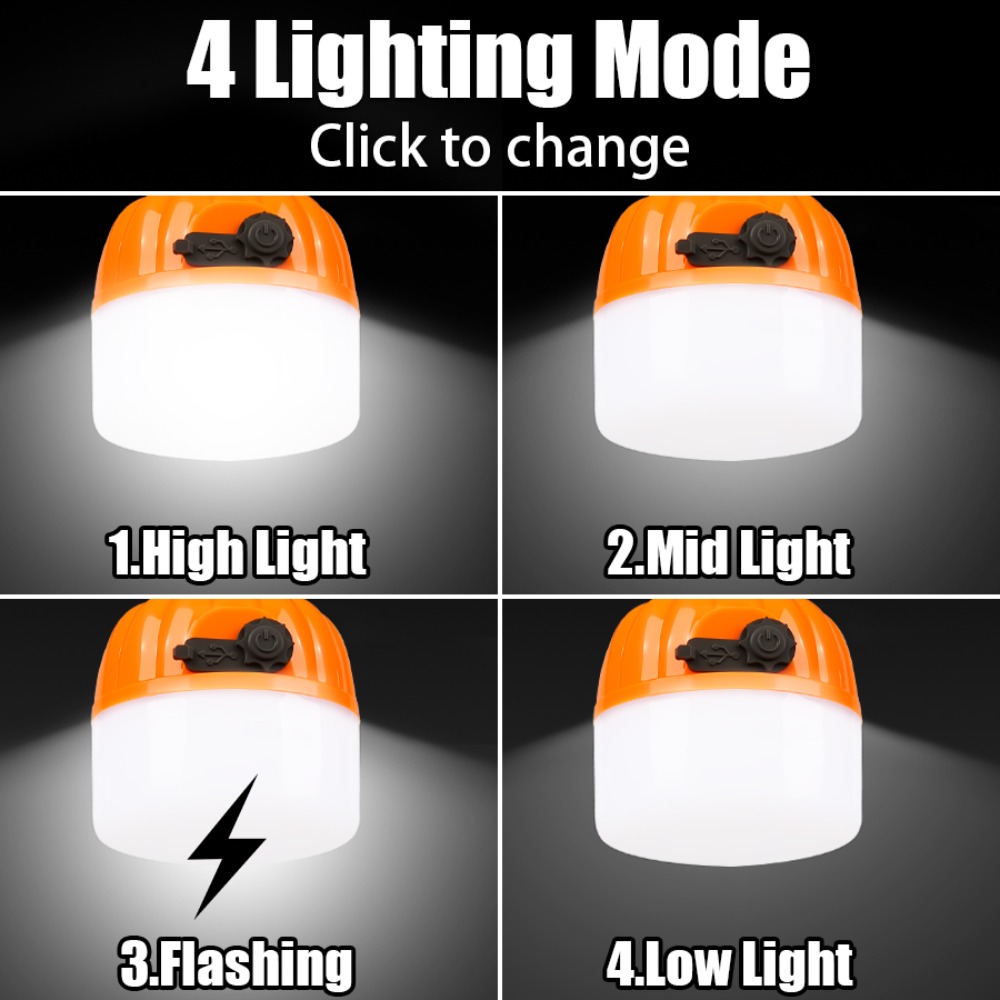 Portable Mini Camping Lamp 4 L - Outdoor Lighting Lamps recensie en prijs