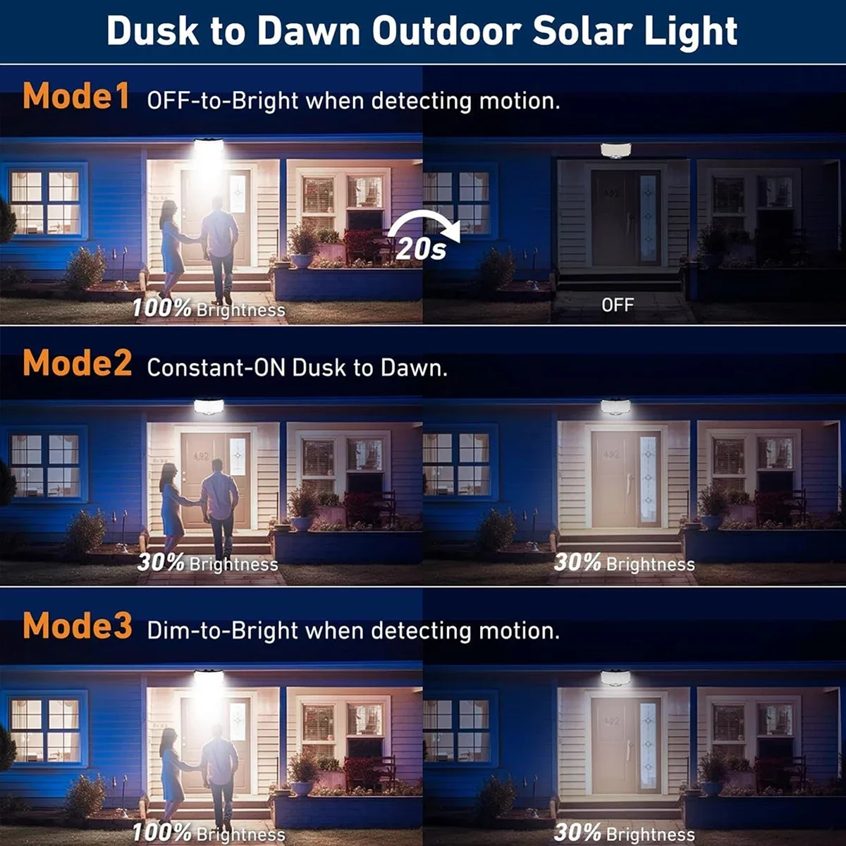 234LED Solar Outdoor Lights Mo - Outdoor Lighting For Garden recensie en prijs