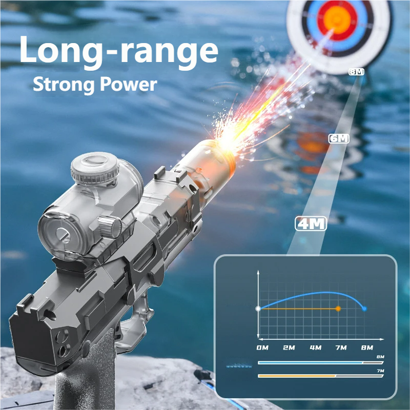 Electric Pulse Water Guns Auto - Outdoor Lighting Ideas For Party recensie en prijs