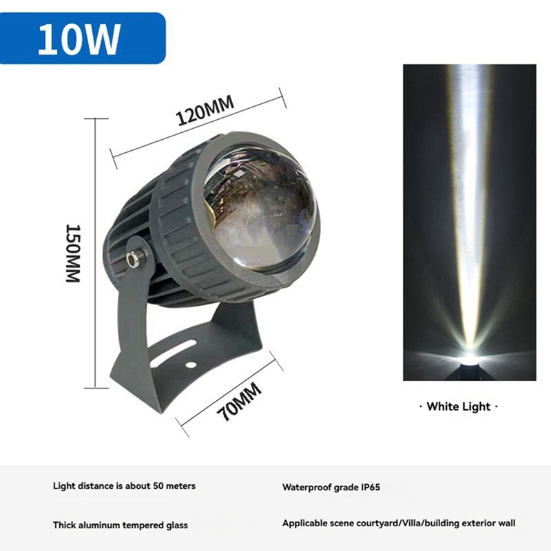 Outdoor LED Garden Wall Spotli - Outdoor Lighting For Garden recensie en prijs