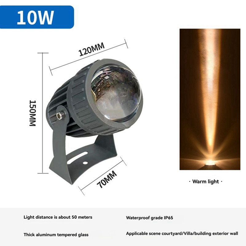 Outdoor LED Garden Wall Spotli - Outdoor Lighting For Garden recensie en prijs