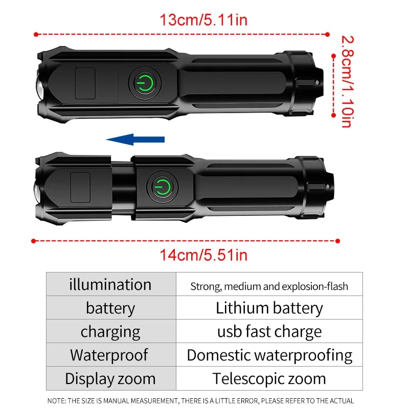 Multi-functional USB Light Fla - Outdoor Lighting Ideas For Party recensie en prijs
