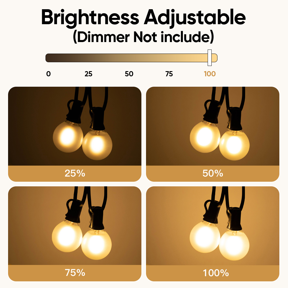 Waterproof G40 Led Lights Deco - Outdoor Lighting Ideas For Party recensie en prijs
