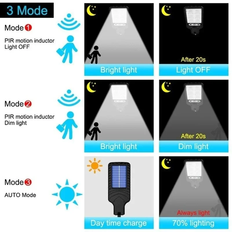 Outdoor Solar Garden Lights wi - Outdoor Lighting For Garden recensie en prijs