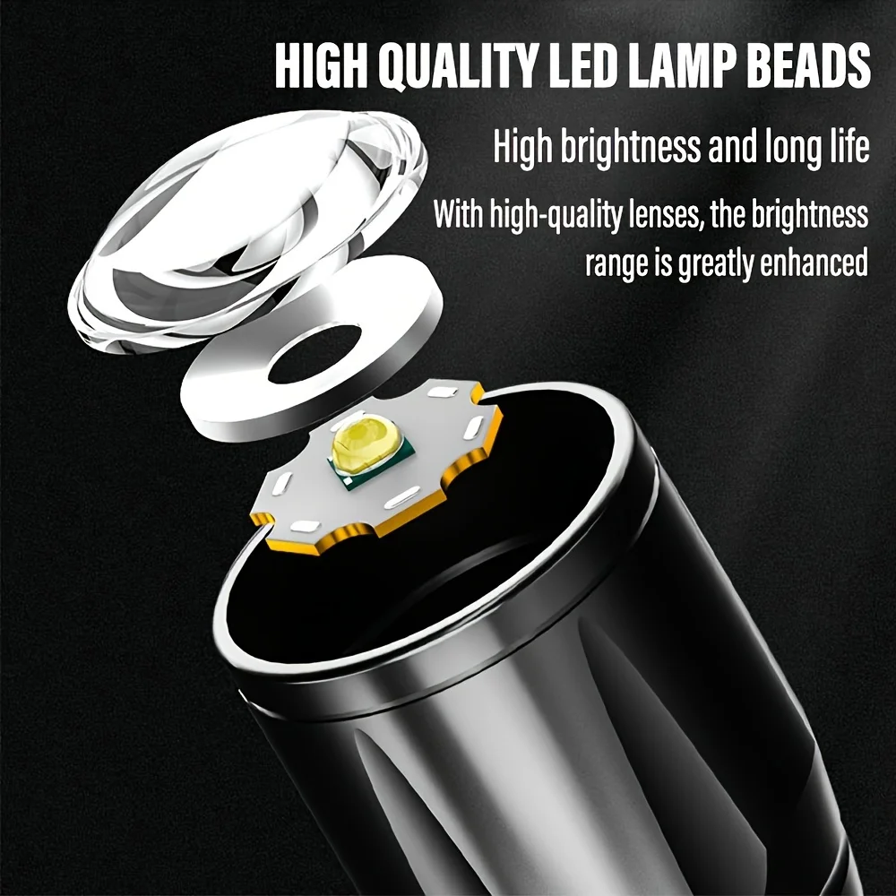 Mini LED Flashlight COB Floodl - Outdoor Lighting Fixtures recensie en prijs