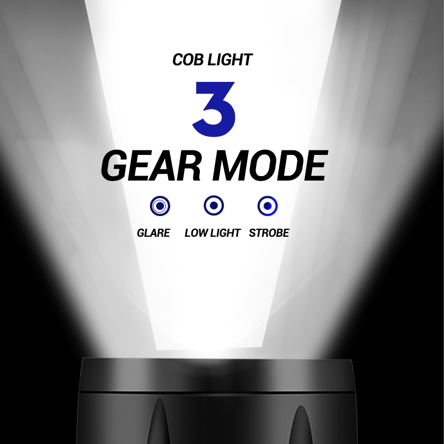 Mini LED Flashlight COB Floodl - Outdoor Lighting Fixtures recensie en prijs