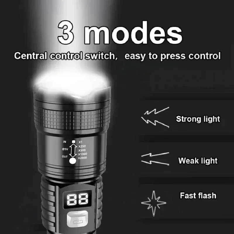 P50 High Brightness Flashlight - Outdoor Lighting Poles recensie en prijs
