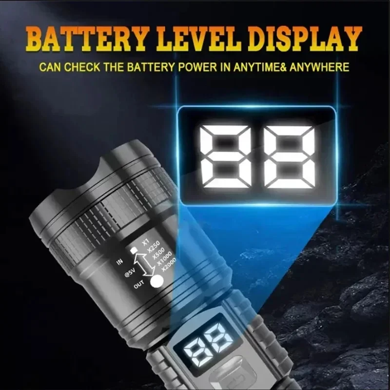 P50 High Brightness Flashlight - Outdoor Lighting Poles recensie en prijs