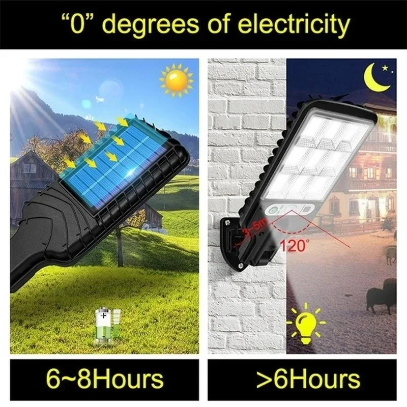 Powerful LED Solar Outdoor Cou - Outdoor Lighting For Garden recensie en prijs