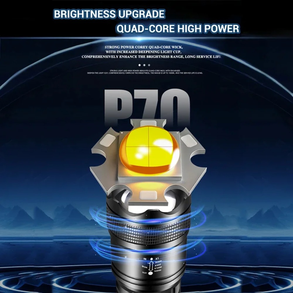 Powerful LED Flashlight USB Re - Outdoor Lighting Poles recensie en prijs