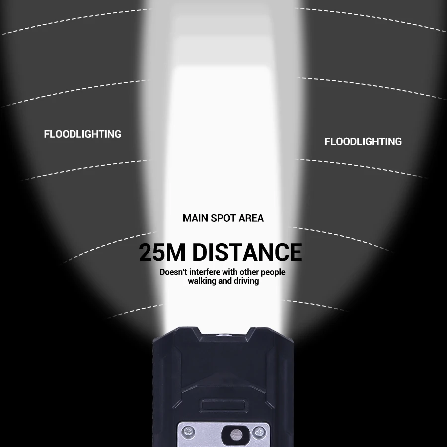 9 LED Bicycle Headlight USB Re - Outdoor Lighting Ideas For Party recensie en prijs