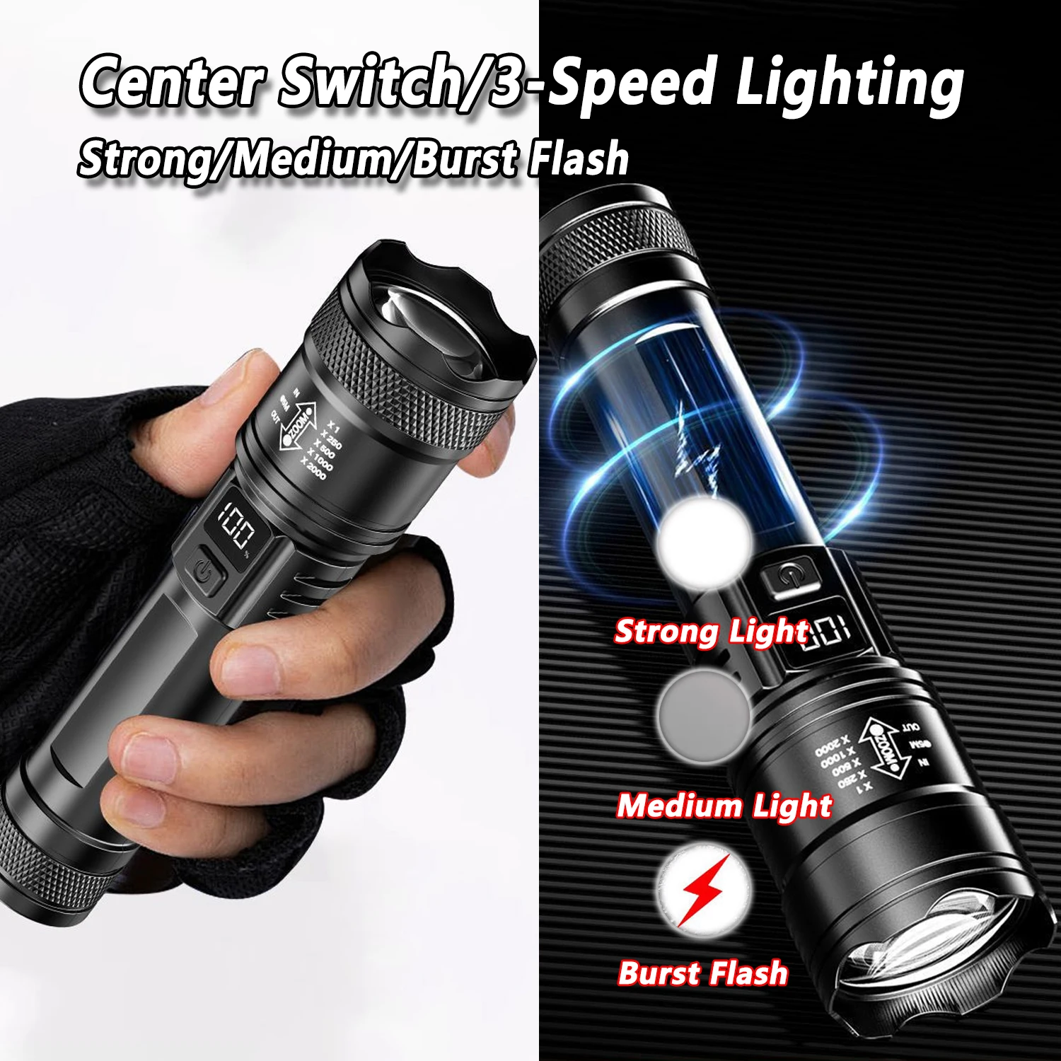 Ultra Bright LED Flashlight 20 - Outdoor Lighting Fixtures recensie en prijs