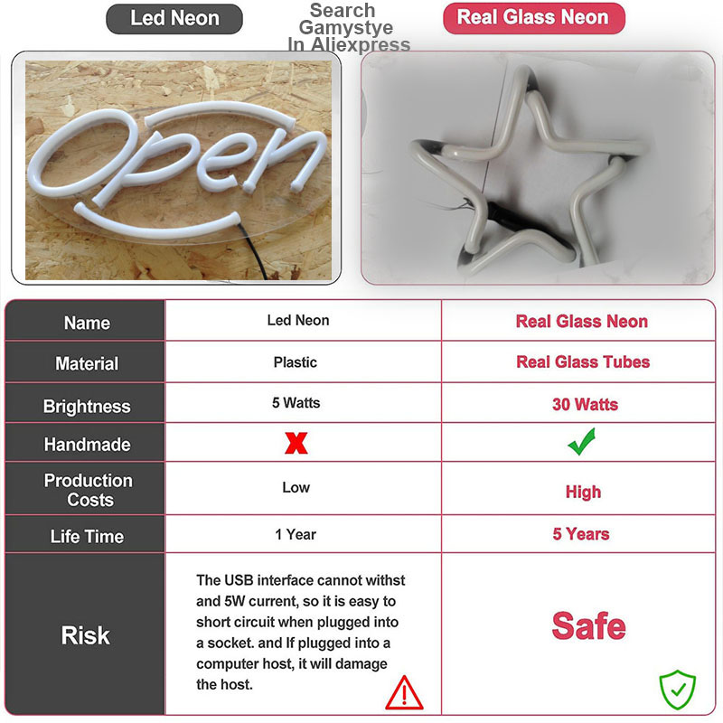 New Neon Light This Is How We  - Outdoor Lighting How To recensie en prijs