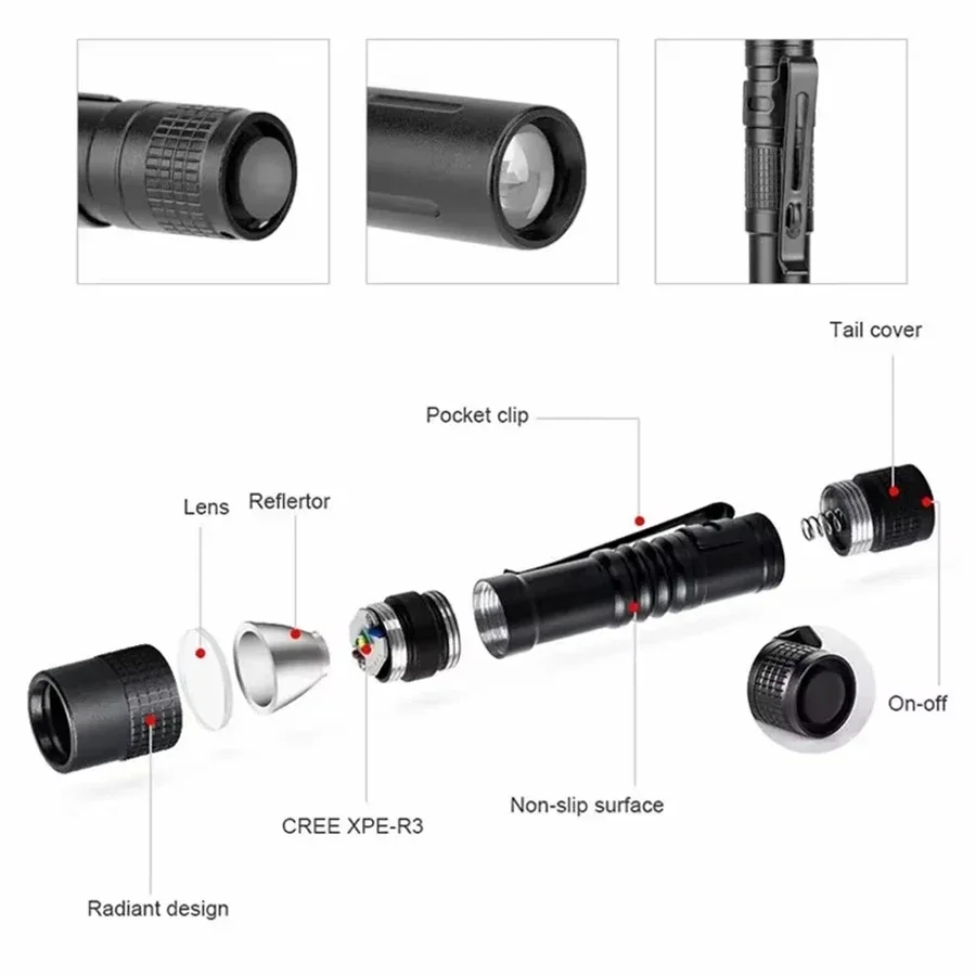 1-4PCS Mini Portable LED Pen L - Outdoor Lighting Fixtures recensie en prijs