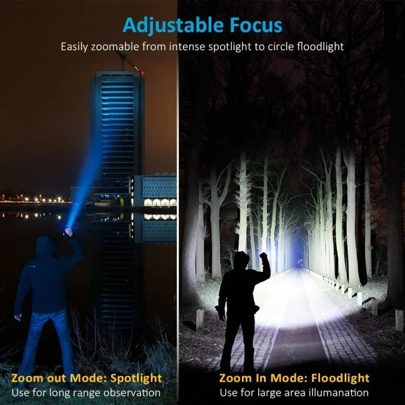 T6 LED Rechargeable Flashlight - Outdoor Lighting Fixtures recensie en prijs