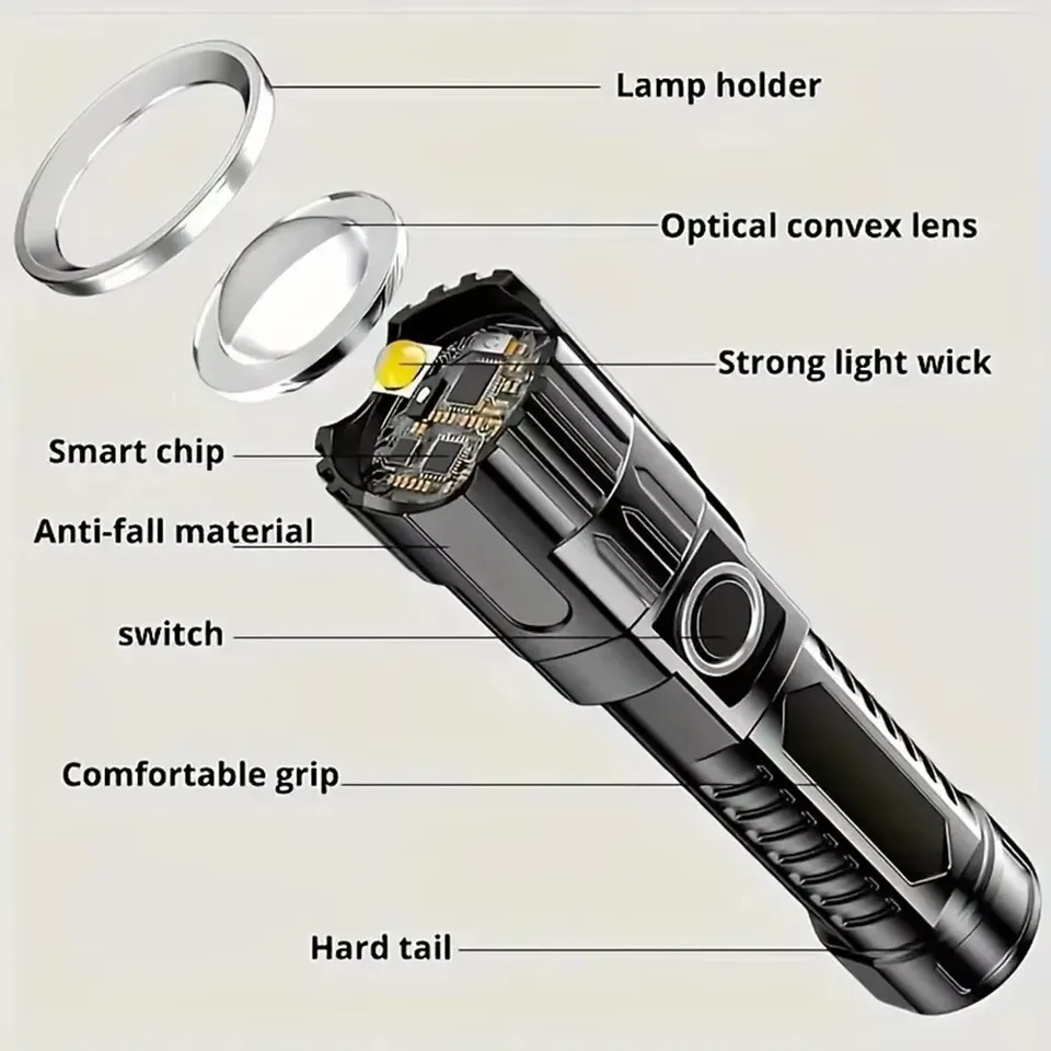 Super Bright LED Flashlight US - Outdoor Lighting Poles recensie en prijs