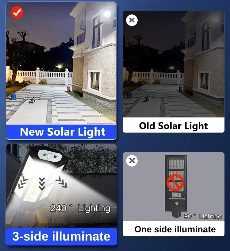Solar LED Light Super Bright O - Outdoor Lighting For Garden recensie en prijs